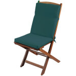 Coussin de chaise ext�rieur assise et dossier bleu paon 40x90 cm