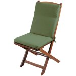 Coussin de chaise ext�rieur assise et dossier vert olive 40x90 cm
