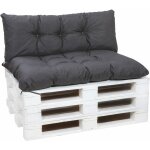 Setgarden ? coussin palette int�rieur 120 x 80 cm ? dossier 120 x 60 cm ? housse imperm�able en polyester ...