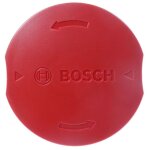 Couvercle de bobine de coupe - bordure