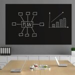 Dimexact - tableau ardoise pour murs et meubles adhsif - tableau noir  craie et feutre craie - 40 cm ...