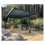 Direct filet - toile d'ombrage pergola 5x3 m perm�able avec ?illets � poser sur une structure couleur: ...