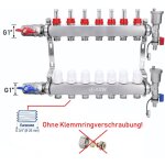 Xiiw - distributeur de circuit de chauffage 7 circuits de chauffage pour chauffage au sol avec vannes ...