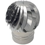 Einside - extracteur de fum�es rotatif �olien en acier inoxydable aisi 304, base ronde ? 130 mm