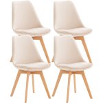 Clp - ensemble de 4 chaises en bois élégantes et velours élégant et conception moderne diverses couleurs ... Clp - ensemble de 4 chaises en bois élégantes et velours élégant et conception moderne diverses couleurs ...