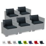 Grand soleil ? ensemble de 5 coussins de rechange imperm�ables pour salon de jardin en rotin ? r�sistants ...