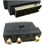 Ersandy - rgb scart 21 pin male to 3 convertisseur rca av femme + adaptateur vidéo (noir) Ersandy - rgb scart 21 pin male to 3 convertisseur rca av femme + adaptateur vidéo (noir)