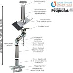 Poujoulat - kit conduit isol sortie toiture avec dvoiement inox - galva et inox - inox diamtre 150 ...