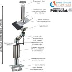 Poujoulat - kit conduit isol sortie toiture avec dvoiement inox - galva et inox - inox diamtre 150 ...