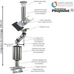 Poujoulat - kit conduit isol sortie toiture avec dvoiement inox - galva et inox - inox diamtre 150 ...