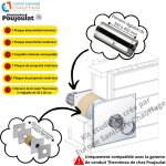 Poujoulat - kit travers�e de mur ktm therminox avec �l�ment r�glable diam�tre 80