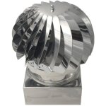 Einside ? extracteur de fum�es rotatif �olien en acier inoxydable aisi 304 ? base rectangulaire 320 x ...