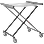 Facom - ciseaux mobiles multifonctions