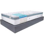Farmarelax - matelas ressorts ensachs et memory massage adaptatif - h26 - double confort - 80x190 cm ...
