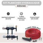 Fcs - kit plancher chauffant hydraulique 100 m collecteur rsine - tube per bao