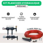 Fcs - kit plancher chauffant hydraulique 30 m� collecteur r�sine - tube per nu