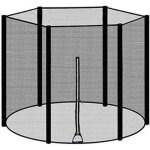 Filet de s�curit� trampoline ext�rieur filet de protection trampoline senne coulissante filet de protection ...