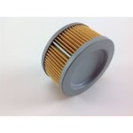 Filtre � air stihl pour souffleur br 320 400 pour brumisateur sr 320 400 006822