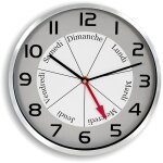 Horloge fishtec bon jour