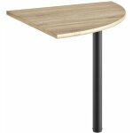 Angle de liaison 90