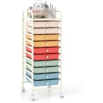 Chariot de rangement 10 tiroirs � roulettes, tour de rangement � roulettes, tiroirs en plastique&cadre ...