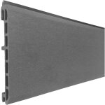 Lame bardage clin clic gris en composite 2. 60 m pose sur rail.