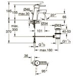 Grohe - mitigeur de lavabo concetto 32696001