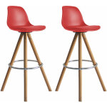 Happy garden - lot de 2 tabourets scandinaves tobias rouges avec coussin