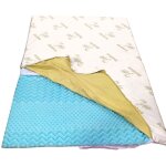 Herzberg - royalty comfort slt 90190 surmatelas ergonomique en mousse a memoire de forme en bambou 90x190 ...