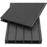 Home deluxe - kit complet de planches de terrasse wpc (y compris l'ossature) samana couleur : anthracite, ...
