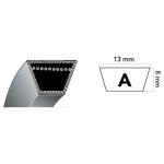 Homelite courroie de tondeuse de tracteur de pelouse a50 1320 mm 640050 Homelite courroie de tondeuse de tracteur de pelouse a50 1320 mm 640050