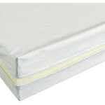 Terre de nuit - housse de matelas imperméable 15 cm 90x190 Terre de nuit - housse de matelas imperméable 15 cm 90x190