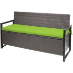 Hw - poly - rattan banc 3 places c - f39 - banc de jardin coffre - rangement coussin d'assise - gris ...