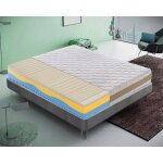 Ilovesleep - matelas 90x190 � m�moire de forme ondul�e - amovible - 3 couches et 7 zones diff�renci�es ...