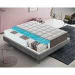 Ilovesleep - matelas à ressorts ensachés et memory foam - memory foam 5 cm - orthopédique - résistant ... Ilovesleep - matelas à ressorts ensachés et memory foam - memory foam 5 cm - orthopédique - résistant ...