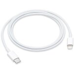 Chargeur secteur mmoa3zm