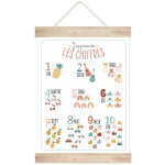 Sud trading - kakemono en bois j'apprends les chiffres