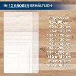 Karat - neo protection de sol pour chaise de bureau paisseur = 1, 5 mm, semi - transparent, 75 x 114 ...