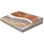 Kit c�ble plancher chauffant �lectrique l85 domocable 1170w