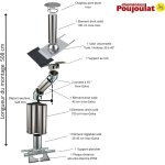 Poujoulat - kit conduit isolé sortie toiture avec dévoiement inox - galva et inox - inox diamètre 150 ... Poujoulat - kit conduit isolé sortie toiture avec dévoiement inox - galva et inox - inox diamètre 150 ...