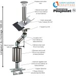 Poujoulat - kit conduit isolé sortie toiture avec dévoiement inox - galva et inox - inox diamètre 230 ... Poujoulat - kit conduit isolé sortie toiture avec dévoiement inox - galva et inox - inox diamètre 230 ...