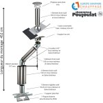 Poujoulat - kit conduit isolé sortie toiture avec dévoiement inox - galva et inox - inox diamètre 230 ... Poujoulat - kit conduit isolé sortie toiture avec dévoiement inox - galva et inox - inox diamètre 230 ...