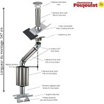 Poujoulat - kit conduit isol sortie toiture avec dvoiement inox - galva et inox - inox diamtre 230 ...