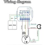 Vurahome - kit commande volet roulant ? t�l�commande rf 100m ? module r�cepteur ip44 ? installation facile ...