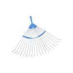 Balai  gazon fil rond sans manche - fiskars leborgne 374220