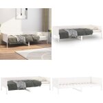 Lit de jour sans matelas blanc bois de pin massif 90x190 cm - lit de jour - canapé lit - meuble de salon ... Lit de jour sans matelas blanc bois de pin massif 90x190 cm - lit de jour - canapé lit - meuble de salon ...