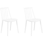 Lot 2 chaises scandinaves en plastique blanc design et confort intemporel pour salle  manger au style ...