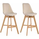 Décoshop26 - lot de 2 tabourets de bar chaise haute design moderne en velours crème tdb10356 Décoshop26 - lot de 2 tabourets de bar chaise haute design moderne en velours crème tdb10356