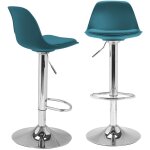 Lot de 2 tabourets de bar design idmarket karl - bleu canard Lot de 2 tabourets de bar design idmarket karl - bleu canard