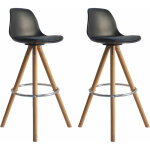 Happy garden - lot de 2 tabourets scandinaves tobias noirs avec coussin